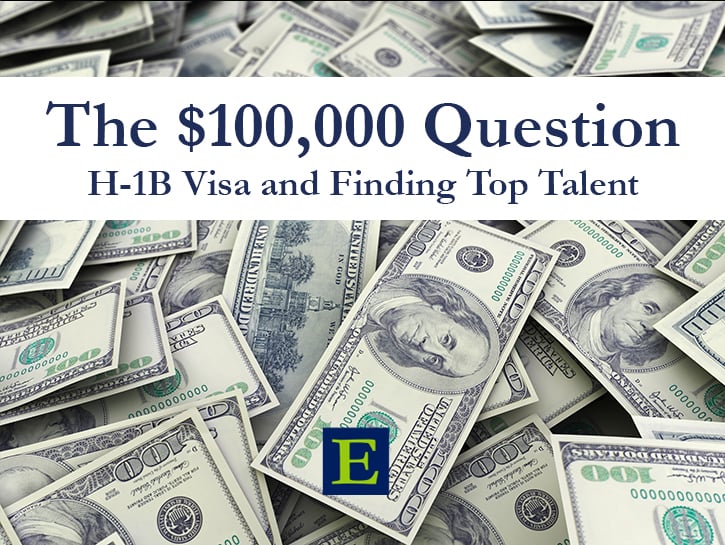 100 dollar bills with The $100,000 Question H-1B Visa and Finding Top Talent copy