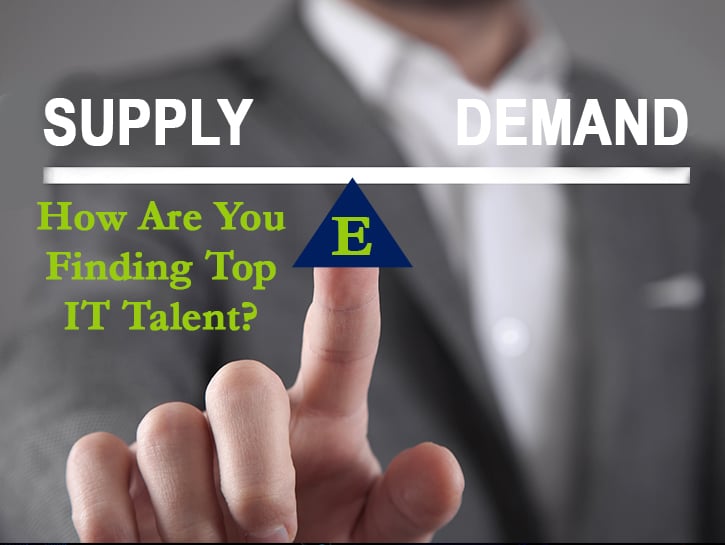 Man's finger on button with ECLARO E below a Supply and Demand bar