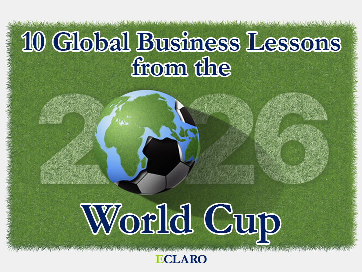 Soccer ball with globe overlay over 2026 on a grass backdrop with copy Global Business Lessons from the World Cup and ECLARO logo